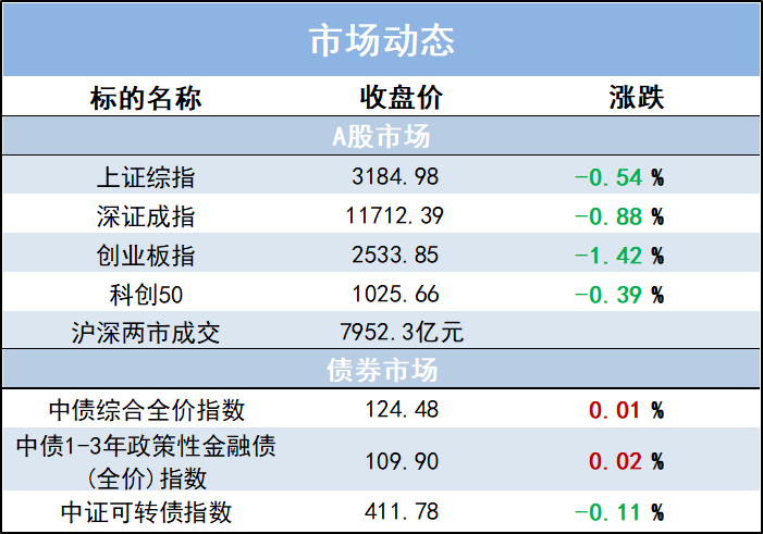 8月PMI数据点评