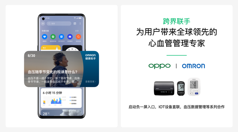 　　欧姆龙健康医疗入驻OPPO负一屏“智慧健康”板块
