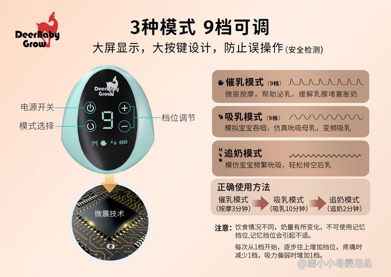 鹿小小母婴用品发布d罩杯大口径吸奶器,大罩杯吸奶器妈妈的福音,在莞