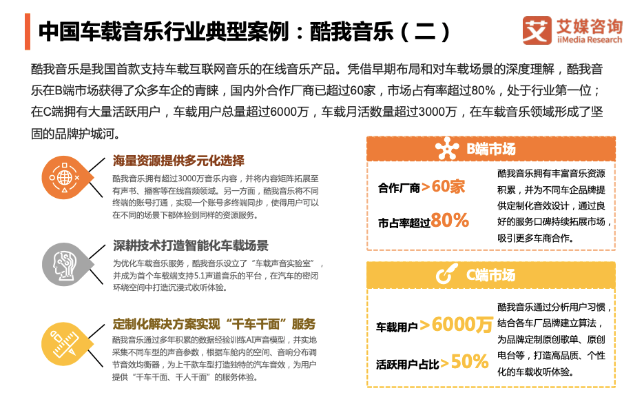 　　(图：艾媒咨询《2021-2022中国车载音乐市场发展趋势研究报告》)