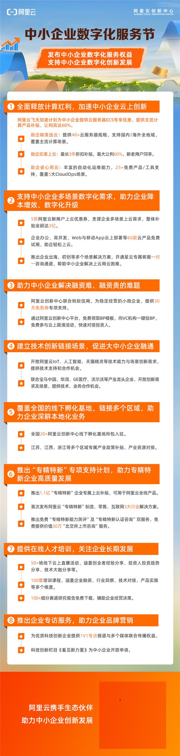 　　(来源：新视线)