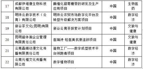 　　(来源：新视线)