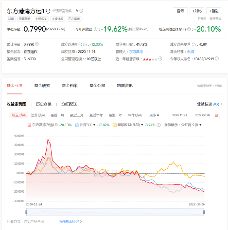 图片来源:第三方平台