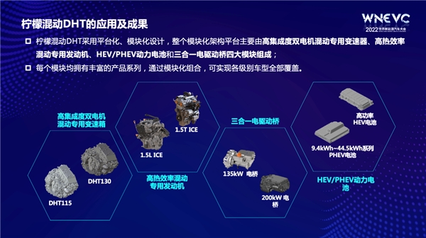 　　柠檬混动DHT的应用及成果