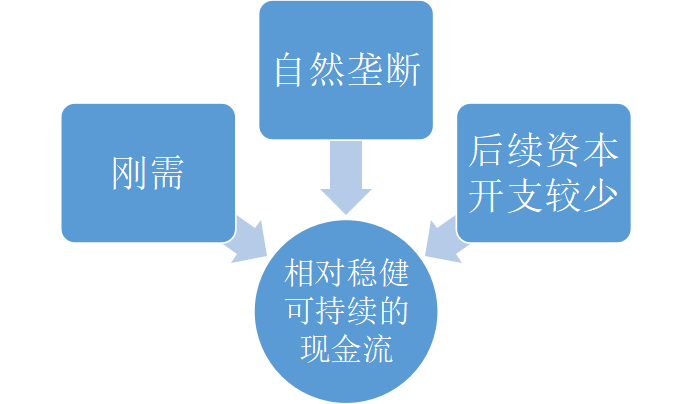 CIO Letter:实物资产的核心特征与配置价值|资产配置的艺术_新浪财经_新浪网