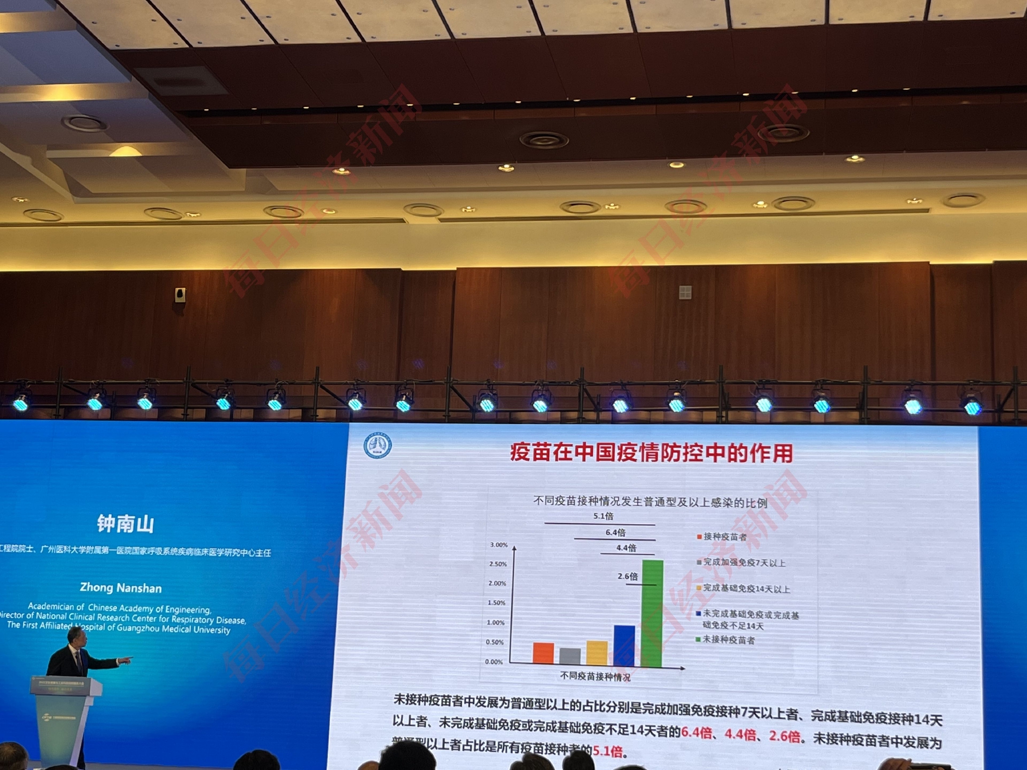 钟南山在论坛上讲解疫苗在中国疫情防控中的作用 每经实习记者 李宣璋 摄