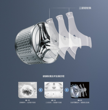 TCL免污水封仓 