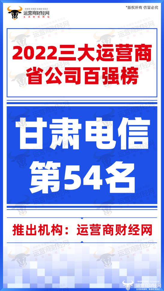 甘肃电信去年收入规模惊人 位列“2022运营商百强榜”54名是不容易的