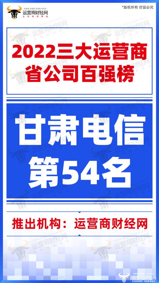 “甘肃”甘肃电信去年收入规模惊人 位列“2022运营商百强榜”54名是不容易的