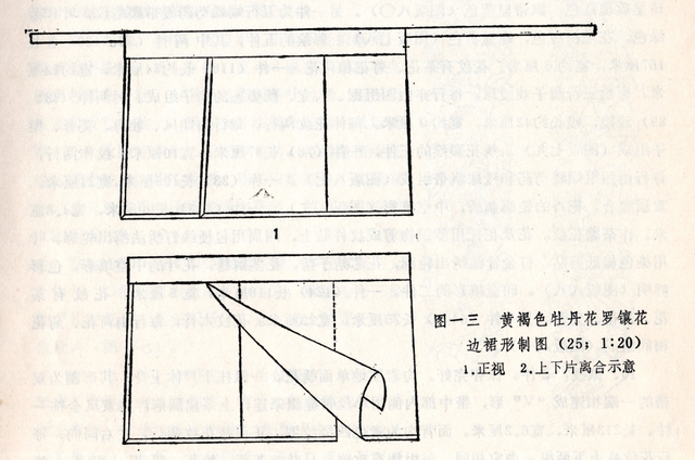 黄升墓出图宋代旋裙示意图(图片来源:《福州南宋黄升墓》)