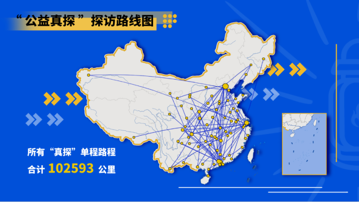 图注:公益真探全国探访路线图