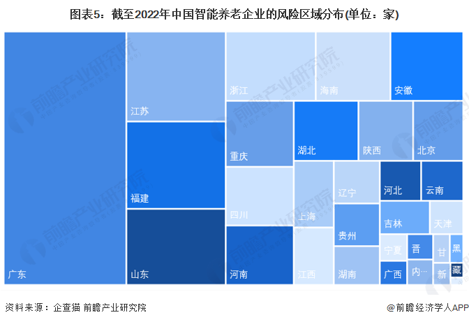存续和在业有什么区别&登记状态存续和在业有什么区别