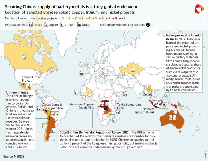 ▲图9.全球的矿物分布