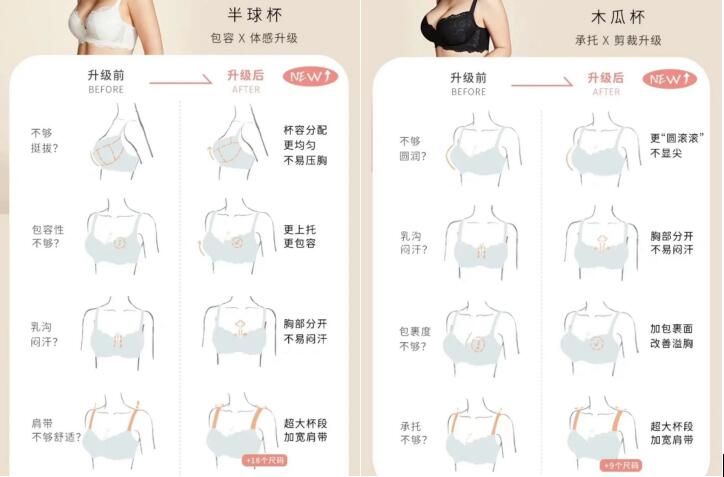 　　图片来源：奶糖派官方