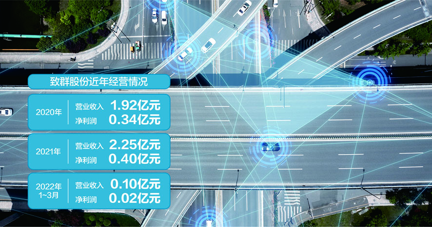 数据来源：公开信息视觉中国图杨靖制图