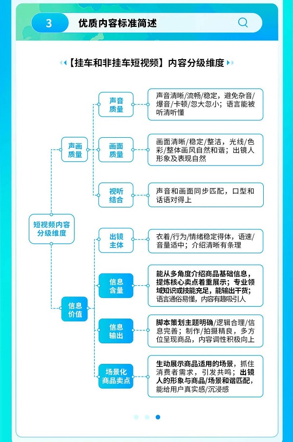 　　图源：抖音电商