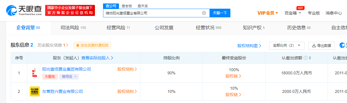 图片起头:天眼查