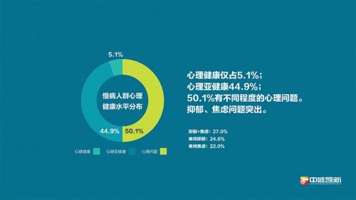 　　(数据：《<font style=