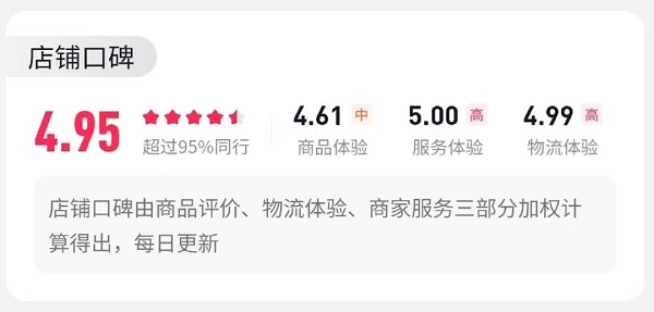 　　“植迷不误”抖音小店评分。图源：抖音