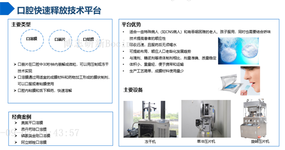 　　图片6、博志研新口腔快速释放技术平台