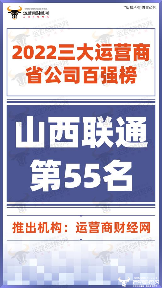 “山西”山西联通去年收入规模位列三大运营商第55名 在联通体系排名更靠前