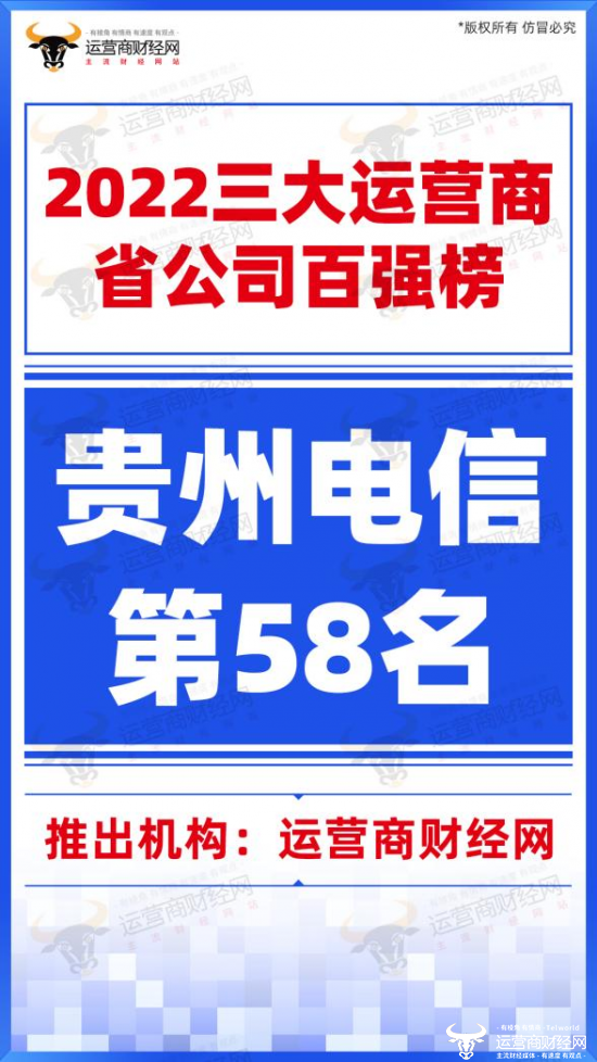 “贵州”祝贺！贵州电信位列“2022三大运营商省公司百强榜”第58名 进步明显