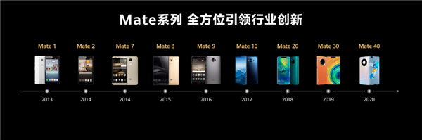 拍卖网|Mate 50发布 华为能近身“肉搏”苹果?(图4) 拍卖网|Mate 50发布 华为能近身“肉搏”苹果?(图4)