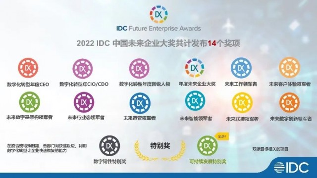 “企业”企业数字化转型7年洞察 2022 IDC中国未来企业大奖108优秀案例公布