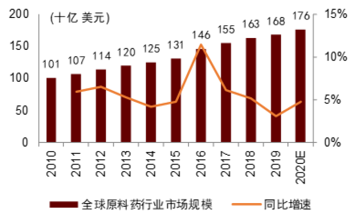 什么是高值耗材中金专精特新系列 ｜ 医疗健康：医用高耗和原料药的产业升级_https://www.jmylbn.com_新闻资讯_第20张