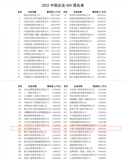 　　(来源：新视线)