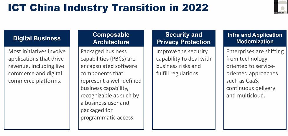 四大主线！Gartner季新苏解读《2022年中国信息和通信技术成熟度曲线》_新浪科技_新浪网