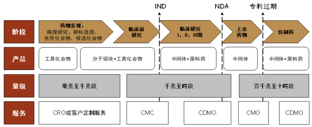 什么是高值耗材中金专精特新系列 ｜ 医疗健康：医用高耗和原料药的产业升级_https://www.jmylbn.com_新闻资讯_第22张