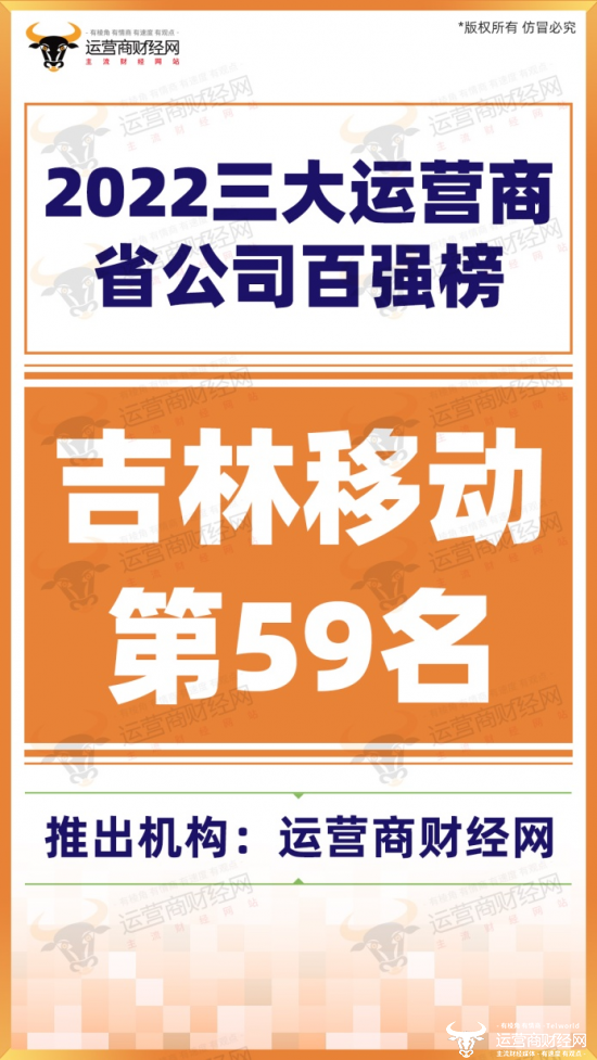 “吉林”吉林移动排名出炉  居“2022三大运营商省公司百强榜”第59