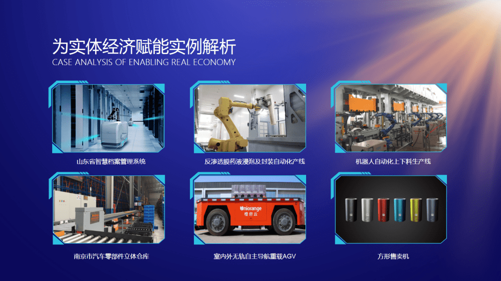 　　橙色云平台多场景应用案例