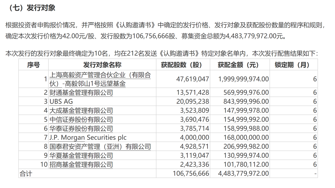 坐不住了！大股东减持高管增持 复星医药怎么了？复星系年内套现已超百亿