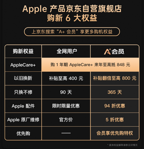 　　(来源：新视线)