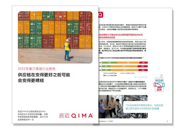 　　启迈qima2022第三季度调研