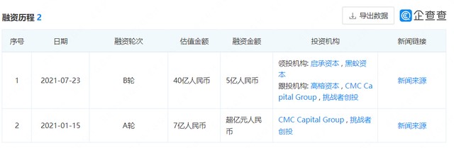 M Stand融资历程。图源：企查查