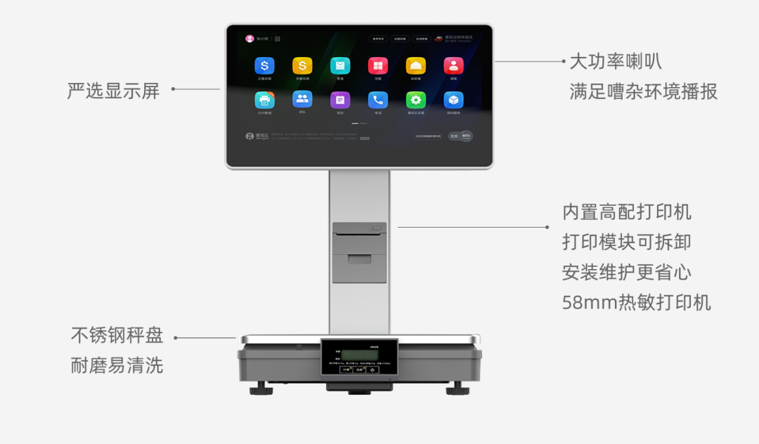 　　▲ 客如云OnPOS 3DW性能