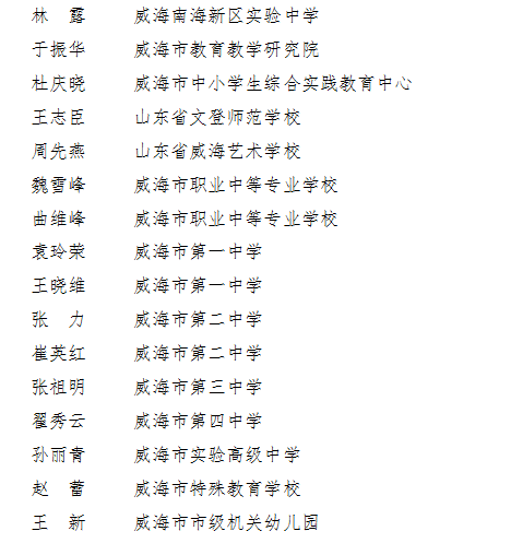 来源:威海晚报