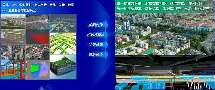 　　三维数据共享格式M3D2.0