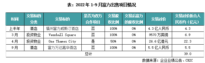 排版丨太阳