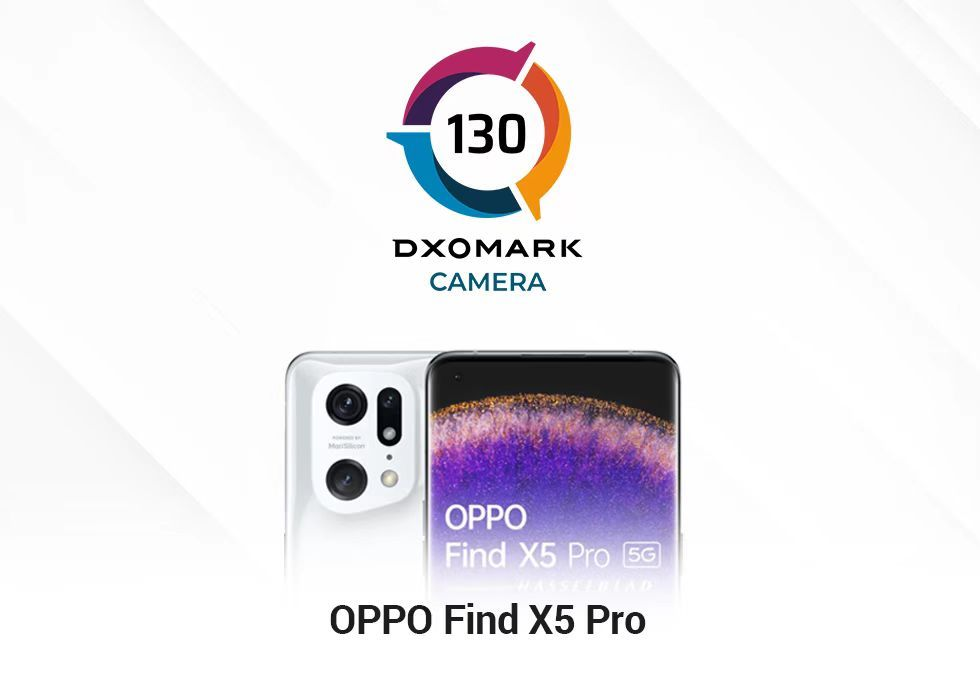 OPPO Find X5 Pro手机DxOMark影像得分出炉：130分