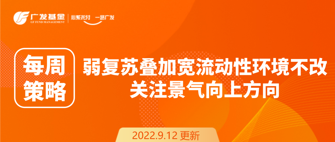 每周策略丨弱复苏叠加宽流动性环境不改，关注景气向上方向