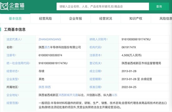 医疗器械怎么供应商前瞻IPO头条：2过2，半导体研发企业成功登录A股！宁波力勤二次冲击港交所_https://www.jmylbn.com_新闻资讯_第8张