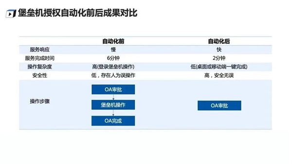 　　(来源：新视线)
