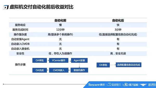 　　(来源：新视线)