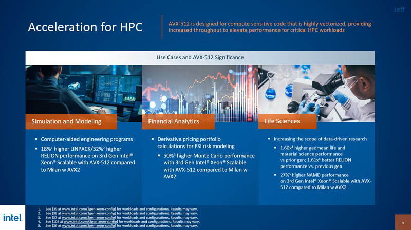 　　英特尔2022年Chalk Talk系列活动·加速——HPC