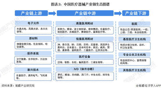 医疗器械怎么供应商前瞻IPO头条：2过2，半导体研发企业成功登录A股！宁波力勤二次冲击港交所_https://www.jmylbn.com_新闻资讯_第14张