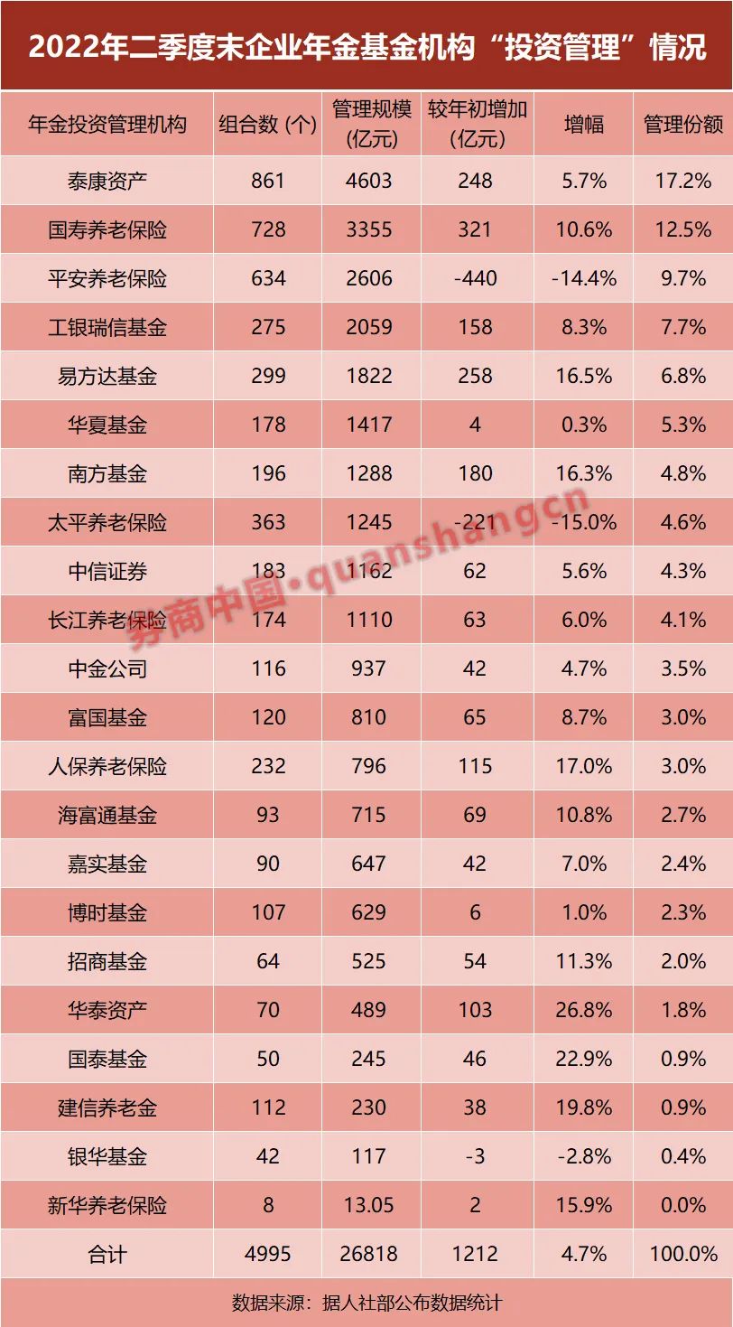 半岛体育- 半岛体育官方网站- 半岛体育APP下载基金网 -- 中金在线旗下专业基金投资信息平台